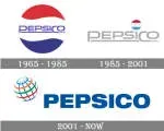 PepsiCo company icon