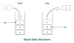 Stack Lume company icon
