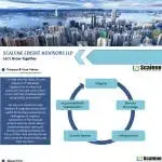 scalene company icon